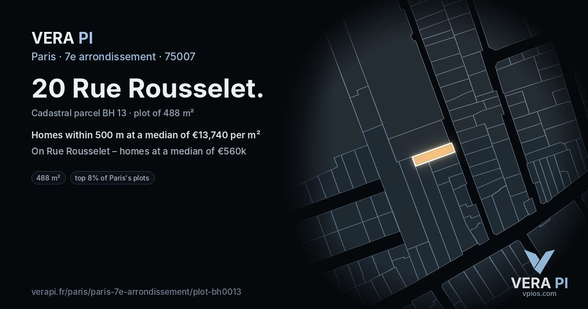 20 Rue Rousselet, 7e arrondissement at night – the plot lit, the parcels around coloured by the prices near them