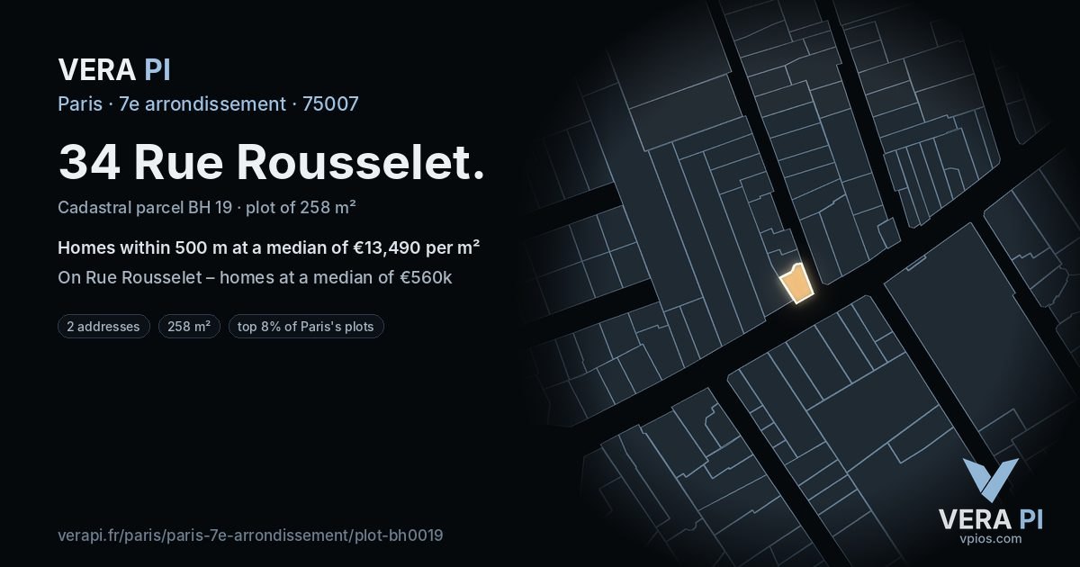 34 Rue Rousselet, 7e arrondissement at night – the plot lit, the parcels around coloured by the prices near them