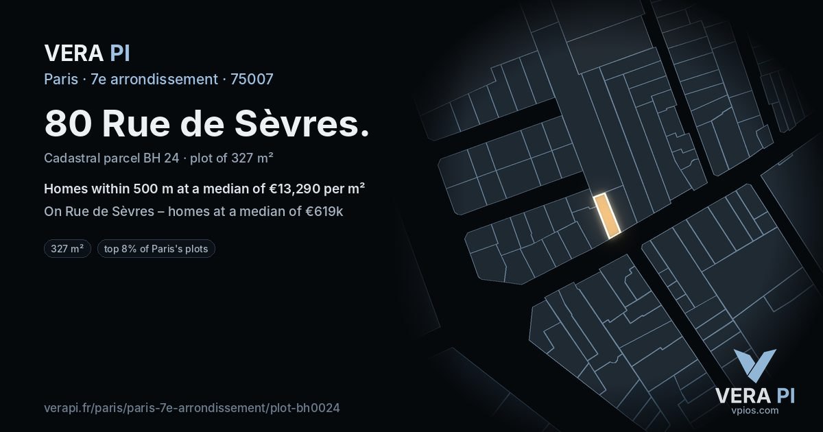 80 Rue de Sèvres, 7e arrondissement at night – the plot lit, the parcels around coloured by the prices near them