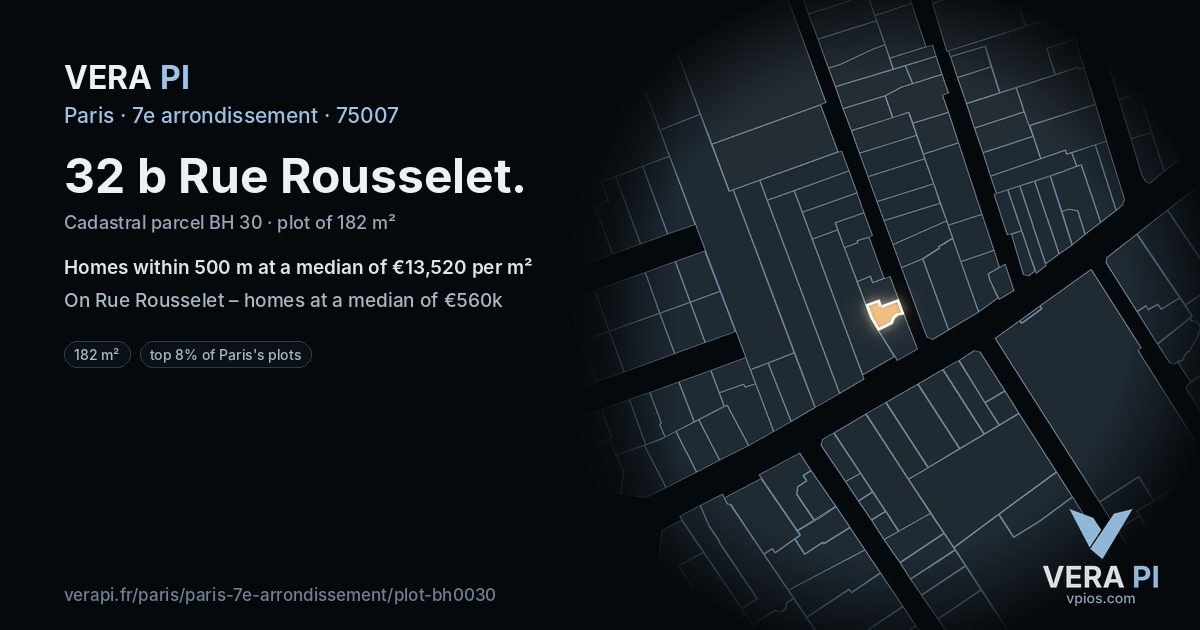 32 b Rue Rousselet, 7e arrondissement at night – the plot lit, the parcels around coloured by the prices near them