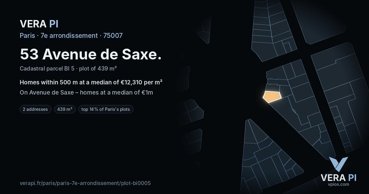 53 Avenue de Saxe, 7e arrondissement at night – the plot lit, the parcels around coloured by the prices near them