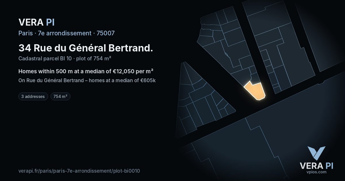 34 Rue du Général Bertrand, 7e arrondissement at night – the plot lit, the parcels around coloured by the prices near them