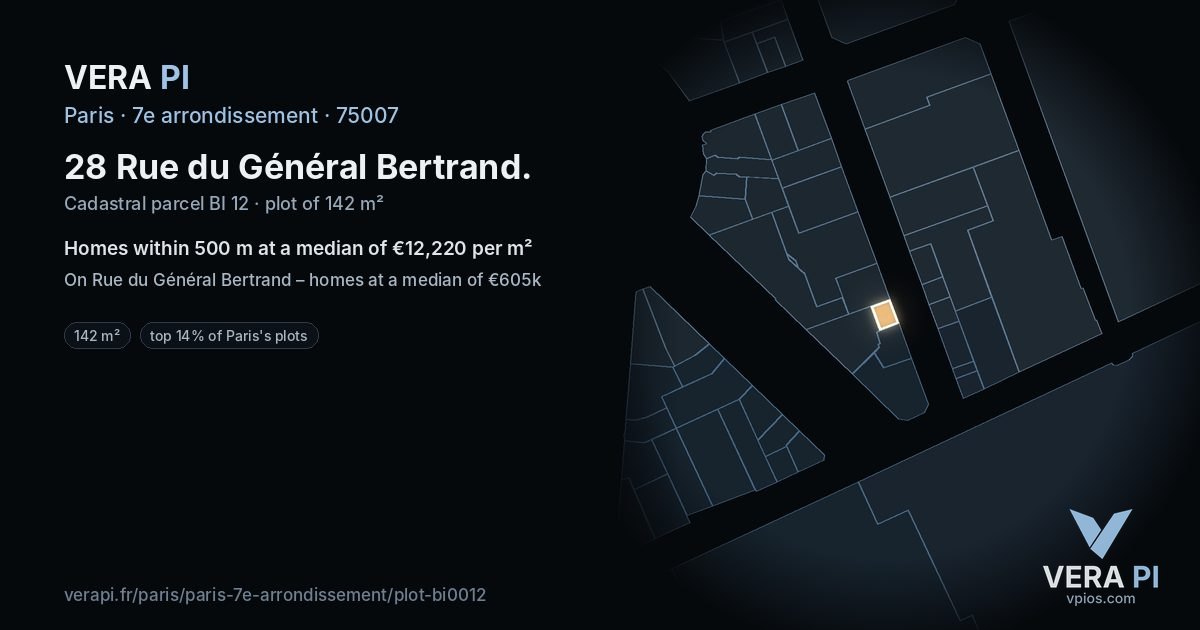 28 Rue du Général Bertrand, 7e arrondissement at night – the plot lit, the parcels around coloured by the prices near them