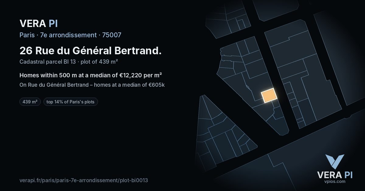 26 Rue du Général Bertrand, 7e arrondissement at night – the plot lit, the parcels around coloured by the prices near them
