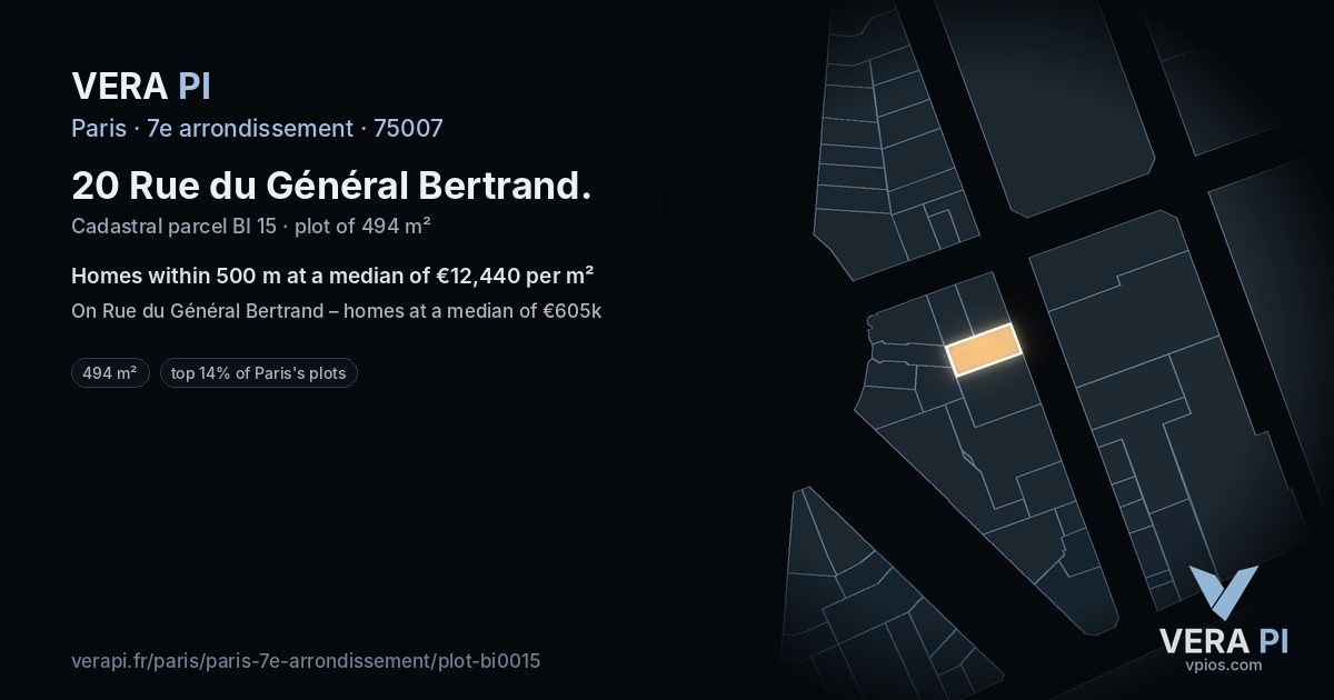 20 Rue du Général Bertrand, 7e arrondissement at night – the plot lit, the parcels around coloured by the prices near them