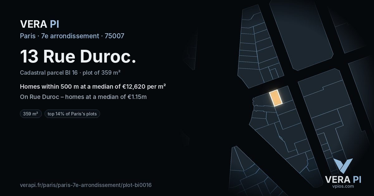 13 Rue Duroc, 7e arrondissement at night – the plot lit, the parcels around coloured by the prices near them