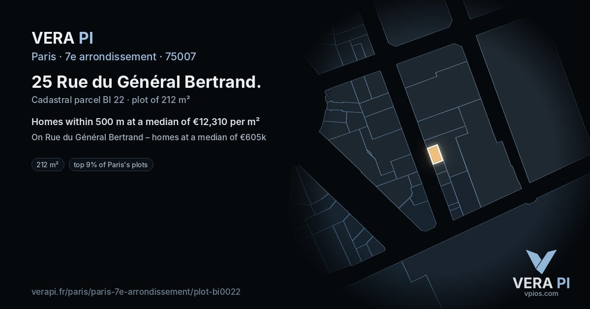 25 Rue du Général Bertrand, 7e arrondissement at night – the plot lit, the parcels around coloured by the prices near them
