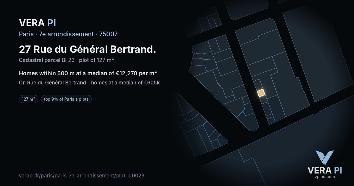 27 Rue du Général Bertrand, 7e arrondissement at night – the plot lit, the parcels around coloured by the prices near them