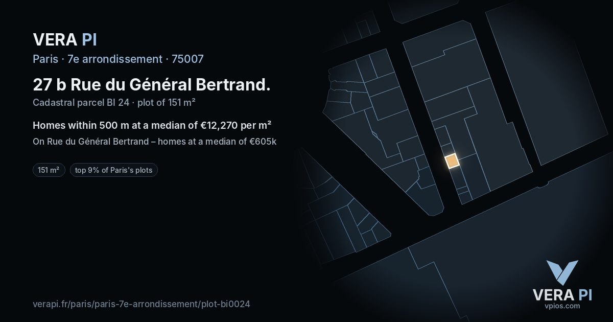 27 b Rue du Général Bertrand, 7e arrondissement at night – the plot lit, the parcels around coloured by the prices near them