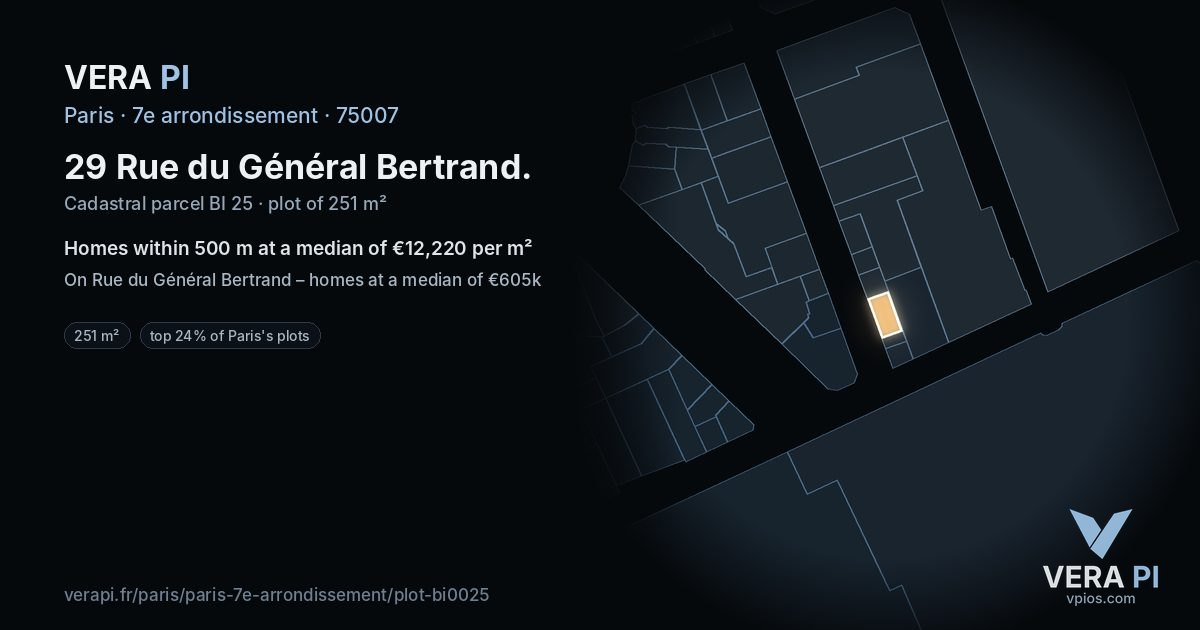 29 Rue du Général Bertrand, 7e arrondissement at night – the plot lit, the parcels around coloured by the prices near them