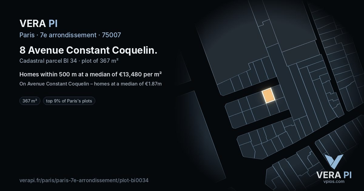 8 Avenue Constant Coquelin, 7e arrondissement at night – the plot lit, the parcels around coloured by the prices near them