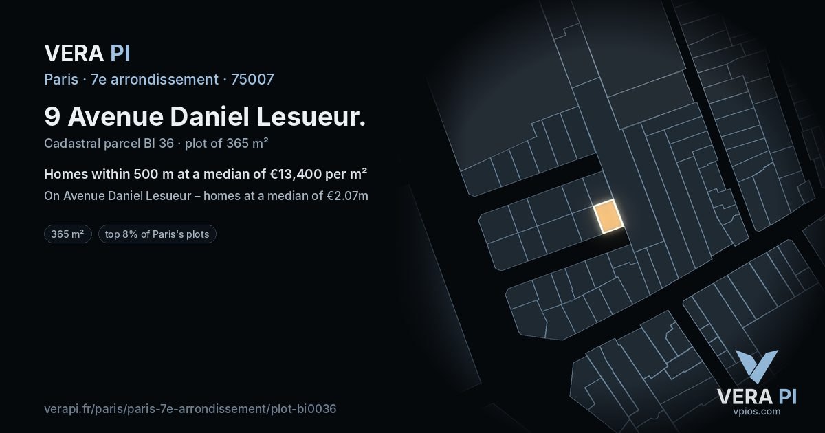 9 Avenue Daniel Lesueur, 7e arrondissement at night – the plot lit, the parcels around coloured by the prices near them