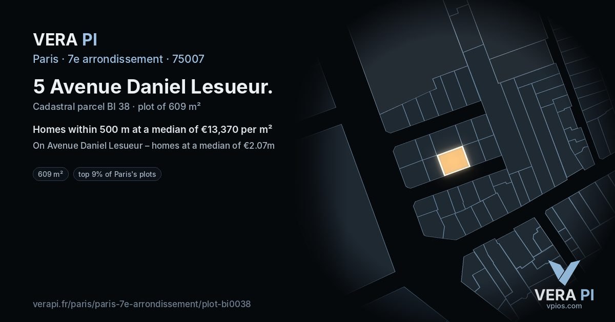 5 Avenue Daniel Lesueur, 7e arrondissement at night – the plot lit, the parcels around coloured by the prices near them