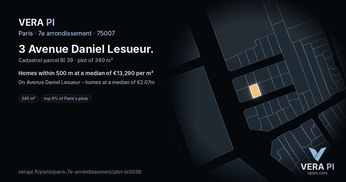 3 Avenue Daniel Lesueur, 7e arrondissement at night – the plot lit, the parcels around coloured by the prices near them