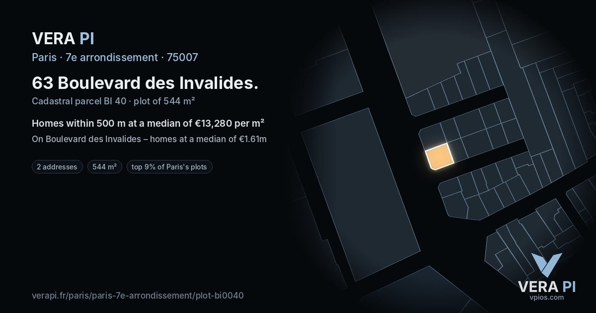 63 Boulevard des Invalides, 7e arrondissement at night – the plot lit, the parcels around coloured by the prices near them