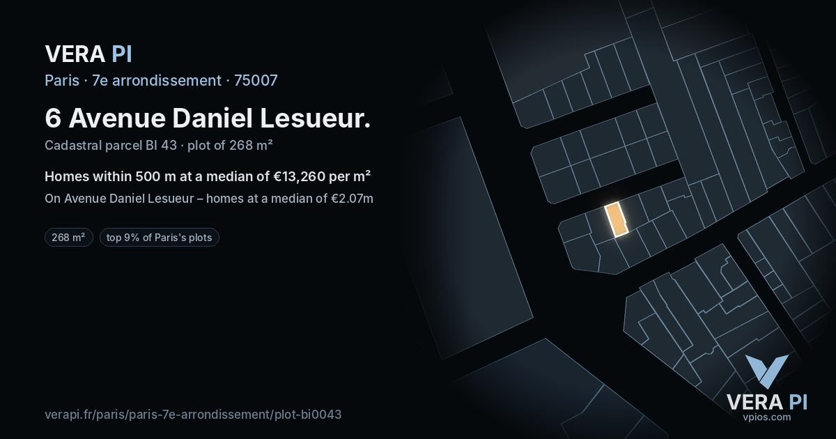 6 Avenue Daniel Lesueur, 7e arrondissement at night – the plot lit, the parcels around coloured by the prices near them