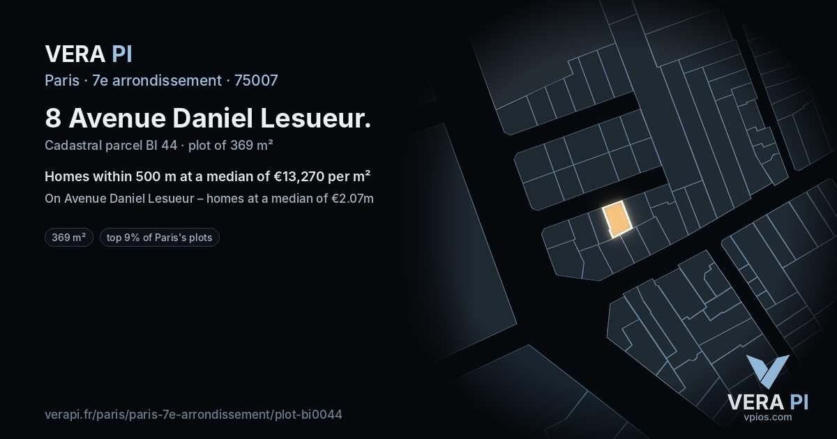 8 Avenue Daniel Lesueur, 7e arrondissement at night – the plot lit, the parcels around coloured by the prices near them
