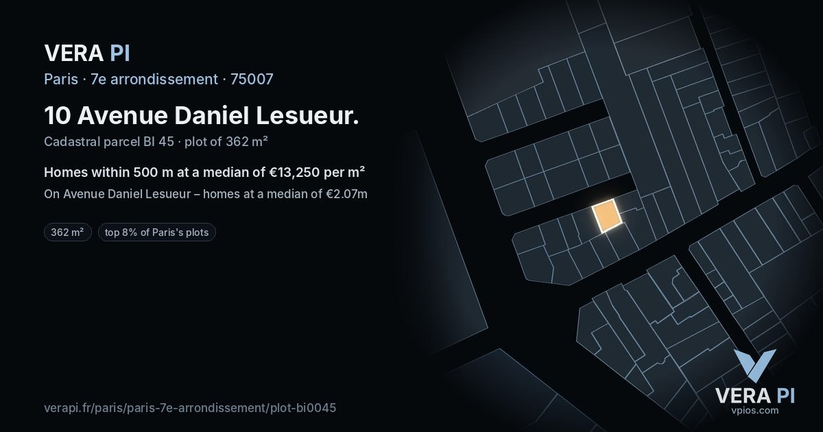10 Avenue Daniel Lesueur, 7e arrondissement at night – the plot lit, the parcels around coloured by the prices near them