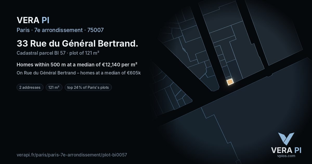33 Rue du Général Bertrand, 7e arrondissement at night – the plot lit, the parcels around coloured by the prices near them