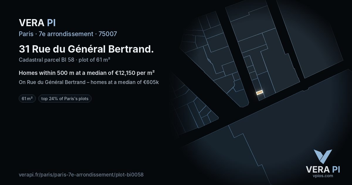 31 Rue du Général Bertrand, 7e arrondissement at night – the plot lit, the parcels around coloured by the prices near them