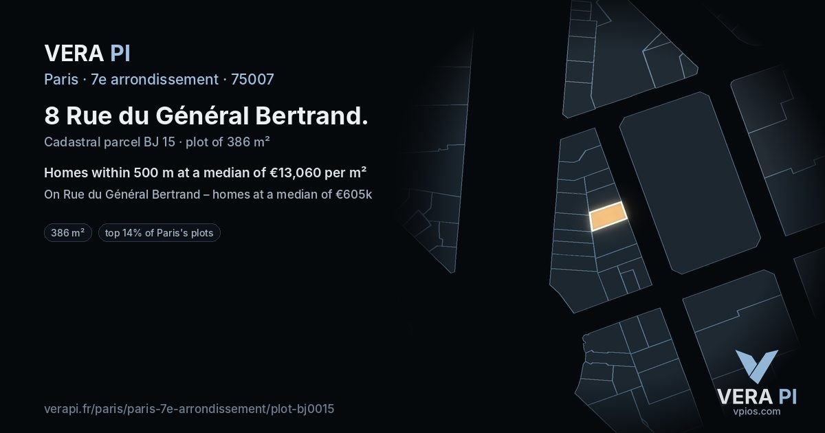 8 Rue du Général Bertrand, 7e arrondissement at night – the plot lit, the parcels around coloured by the prices near them