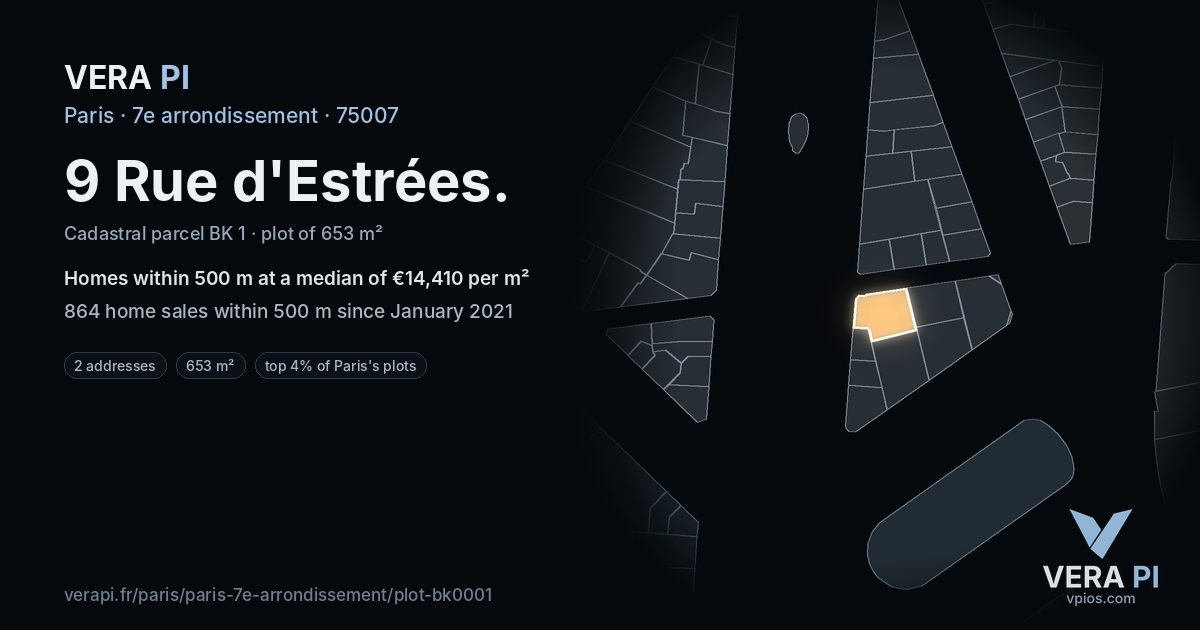 9 Rue d'Estrées, 7e arrondissement at night – the plot lit, the parcels around coloured by the prices near them