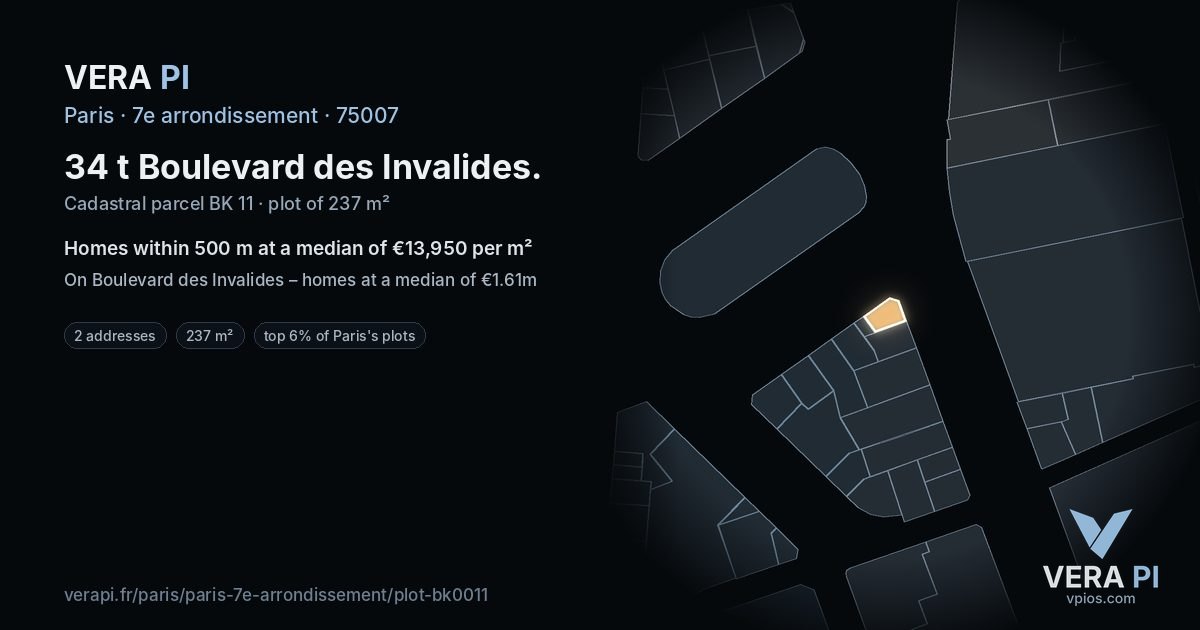 34 t Boulevard des Invalides, 7e arrondissement at night – the plot lit, the parcels around coloured by the prices near them