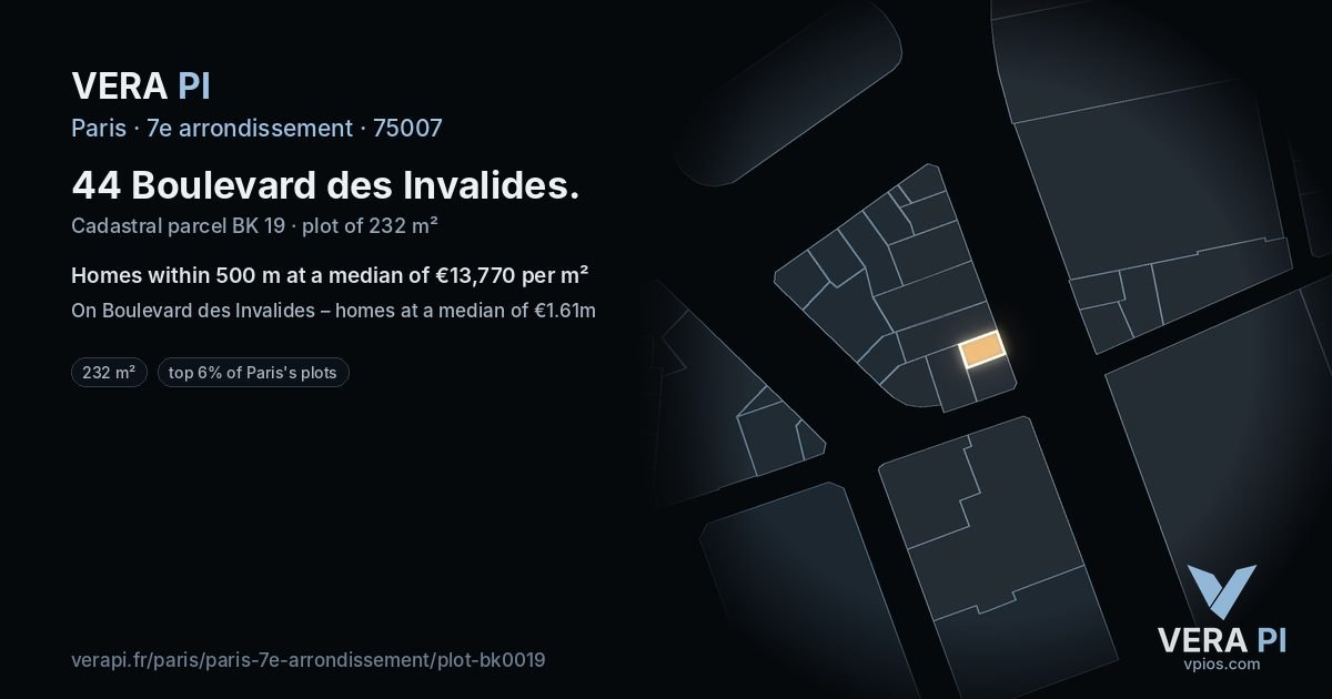 44 Boulevard des Invalides, 7e arrondissement at night – the plot lit, the parcels around coloured by the prices near them