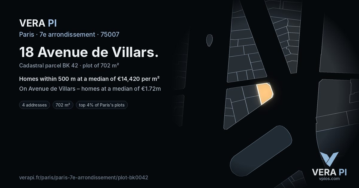 18 Avenue de Villars, 7e arrondissement at night – the plot lit, the parcels around coloured by the prices near them