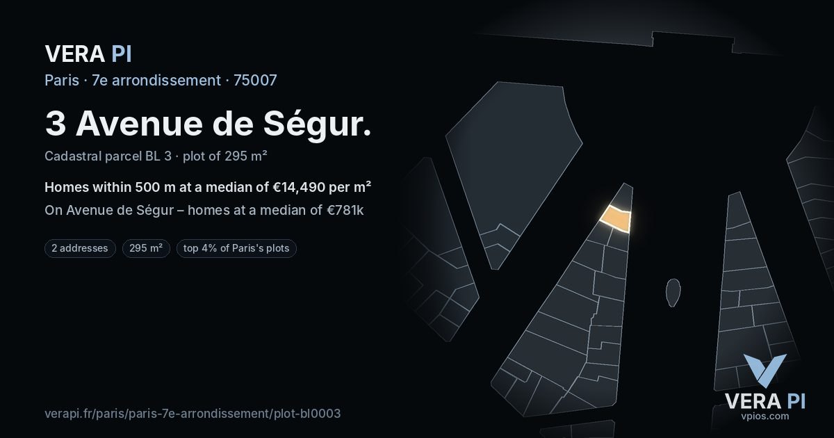 3 Avenue de Ségur, 7e arrondissement at night – the plot lit, the parcels around coloured by the prices near them
