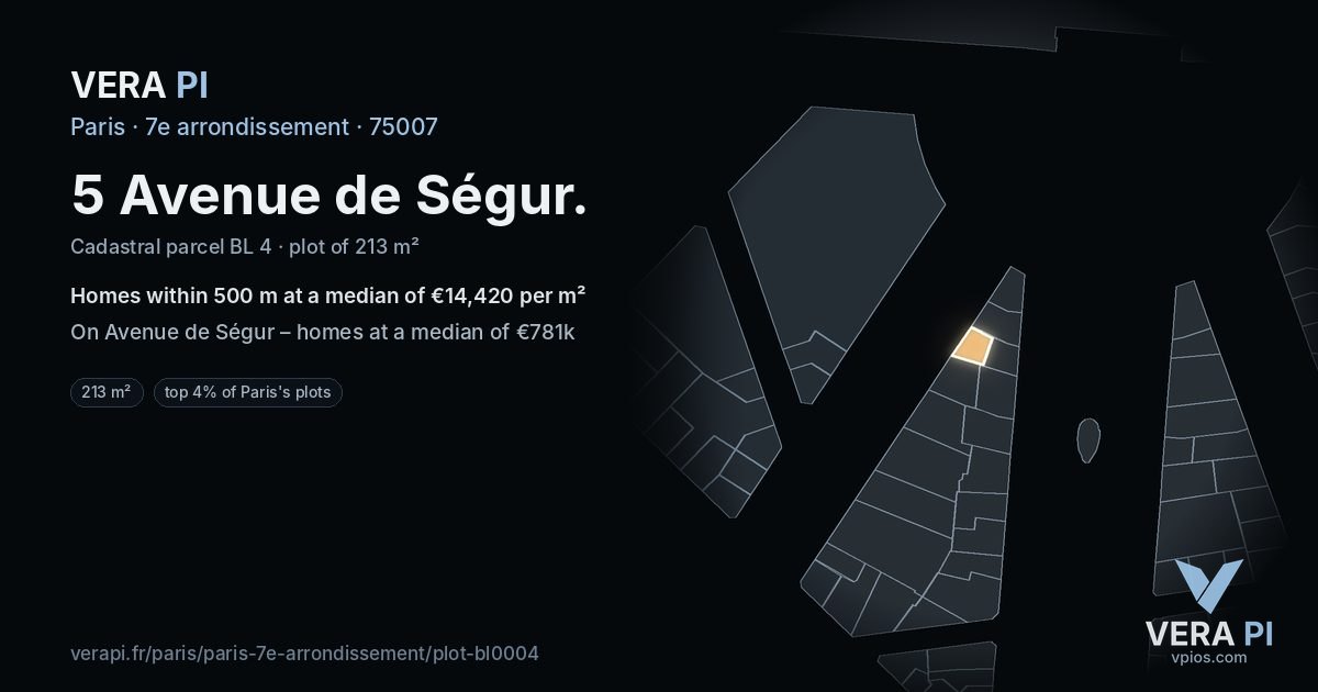 5 Avenue de Ségur, 7e arrondissement at night – the plot lit, the parcels around coloured by the prices near them