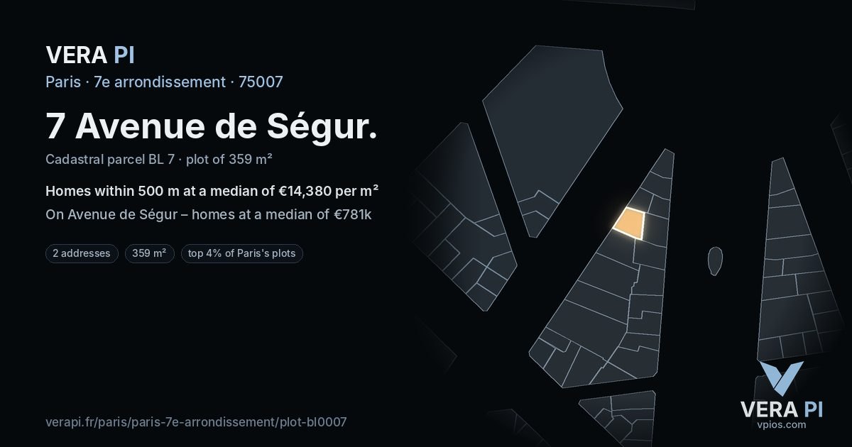 7 Avenue de Ségur, 7e arrondissement at night – the plot lit, the parcels around coloured by the prices near them