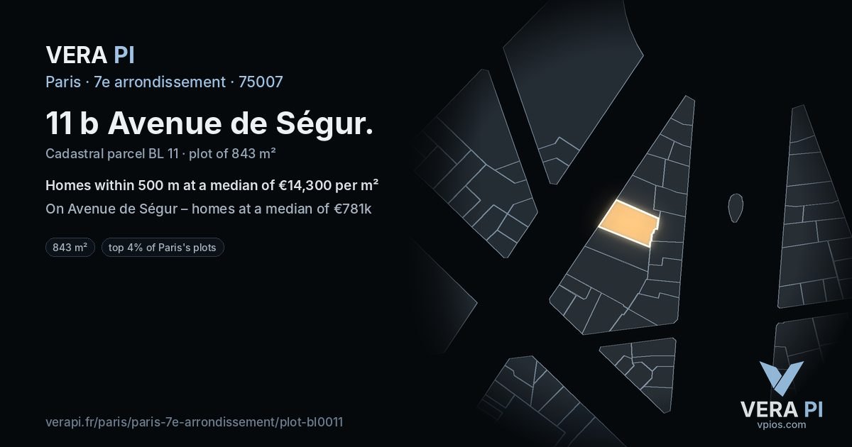 11 b Avenue de Ségur, 7e arrondissement at night – the plot lit, the parcels around coloured by the prices near them