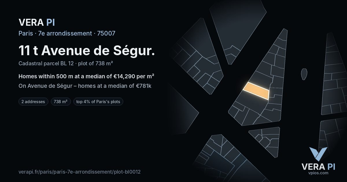 11 t Avenue de Ségur, 7e arrondissement at night – the plot lit, the parcels around coloured by the prices near them