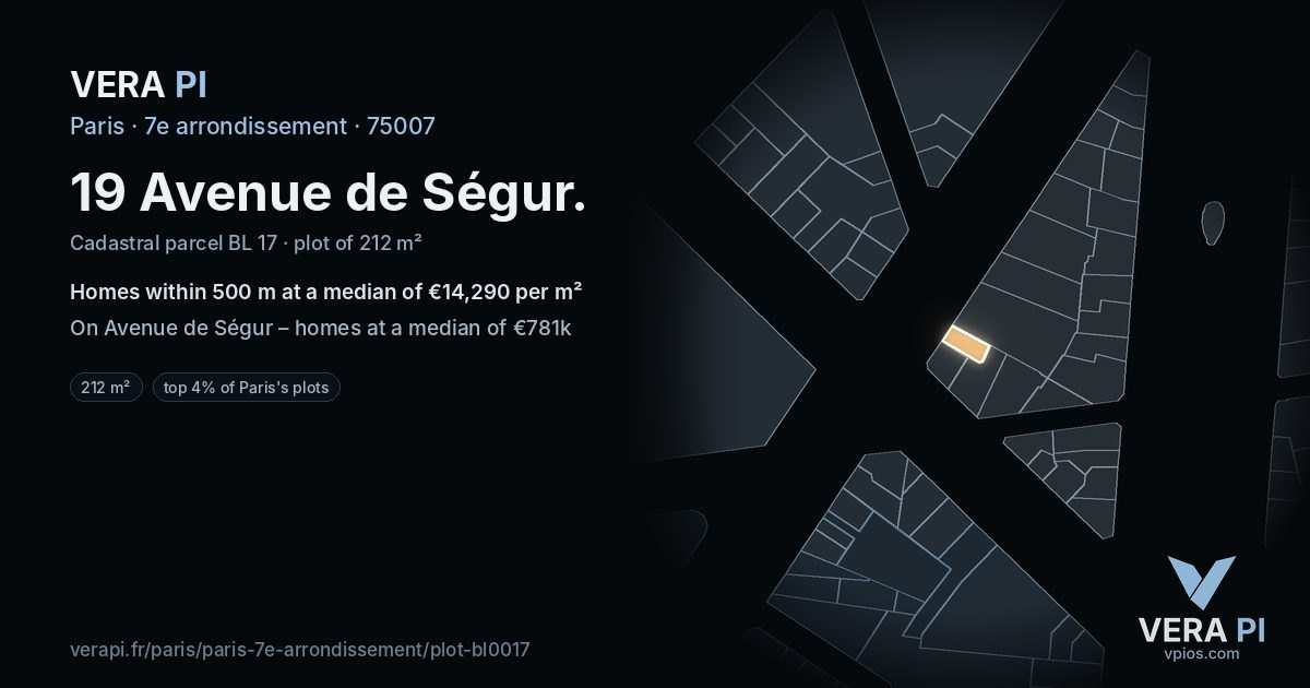 19 Avenue de Ségur, 7e arrondissement at night – the plot lit, the parcels around coloured by the prices near them