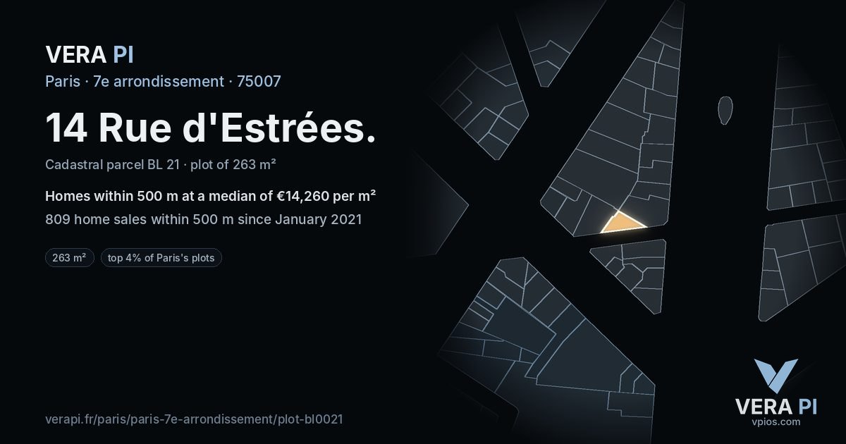 14 Rue d'Estrées, 7e arrondissement at night – the plot lit, the parcels around coloured by the prices near them