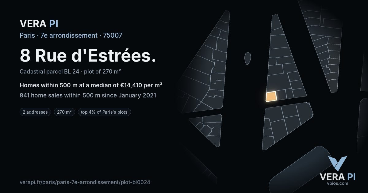 8 Rue d'Estrées, 7e arrondissement at night – the plot lit, the parcels around coloured by the prices near them