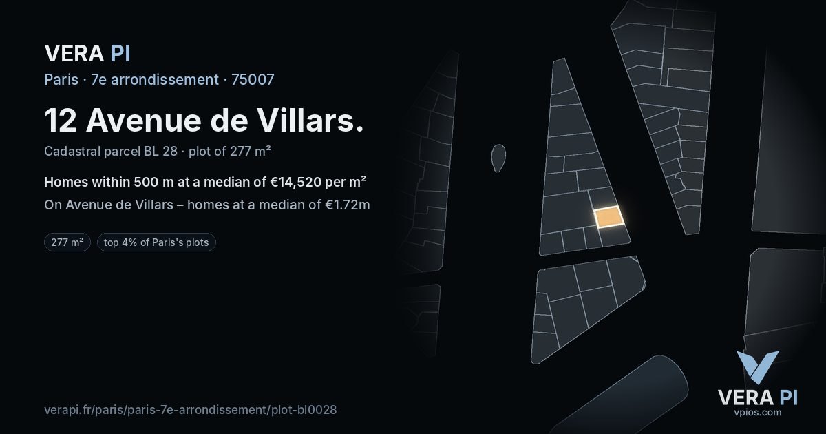 12 Avenue de Villars, 7e arrondissement at night – the plot lit, the parcels around coloured by the prices near them