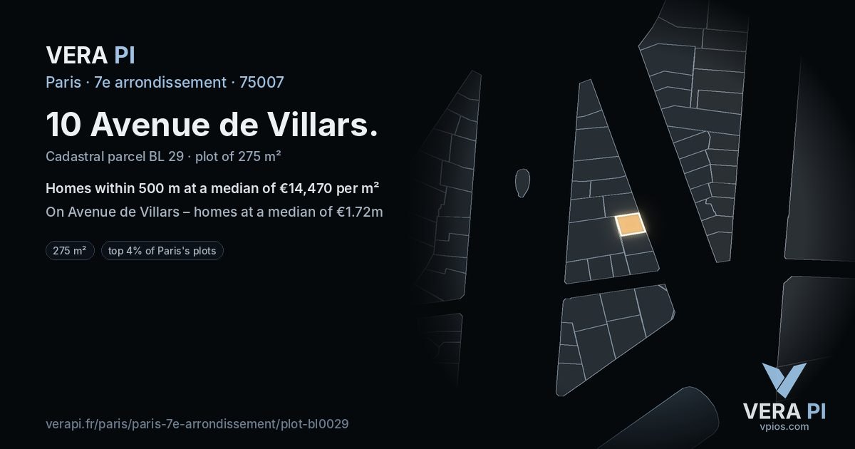 10 Avenue de Villars, 7e arrondissement at night – the plot lit, the parcels around coloured by the prices near them