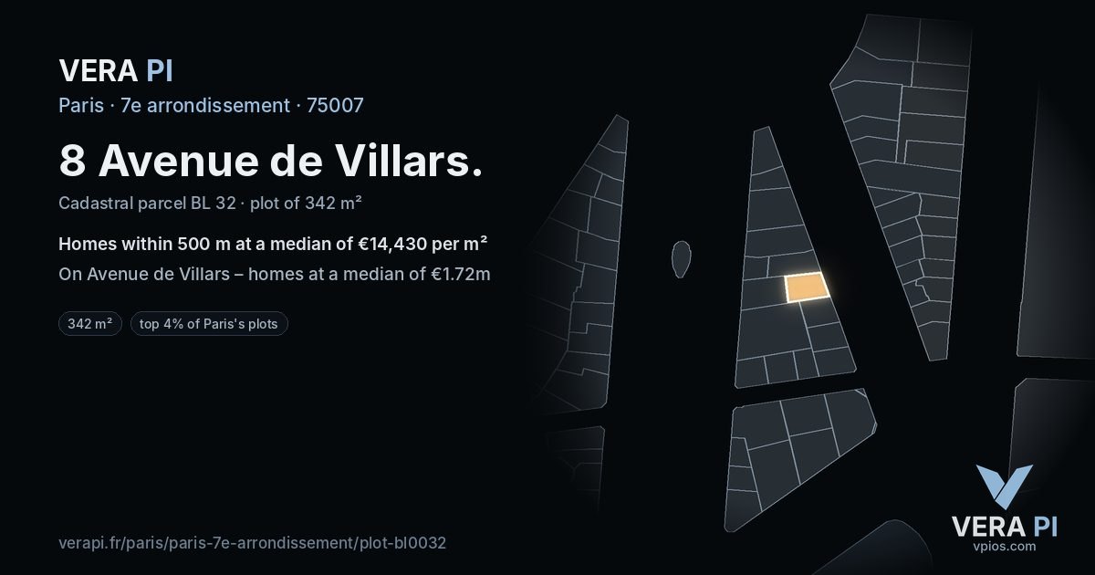 8 Avenue de Villars, 7e arrondissement at night – the plot lit, the parcels around coloured by the prices near them