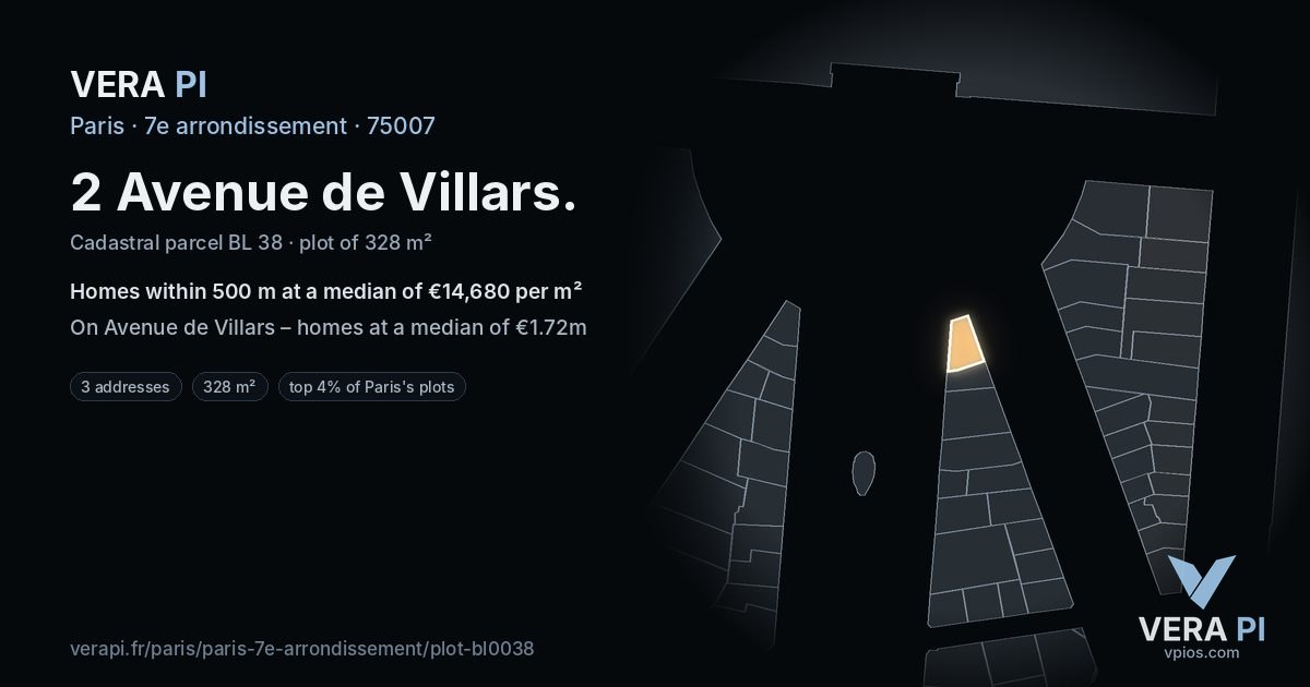 2 Avenue de Villars, 7e arrondissement at night – the plot lit, the parcels around coloured by the prices near them