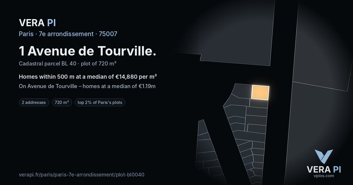 1 Avenue de Tourville, 7e arrondissement at night – the plot lit, the parcels around coloured by the prices near them