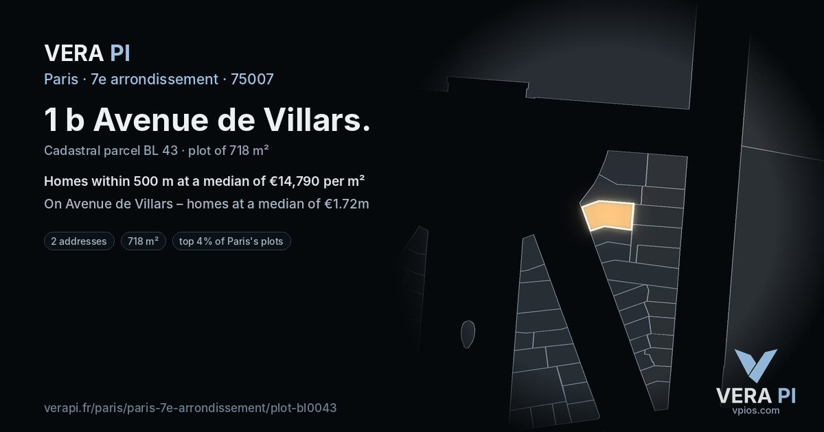 1 b Avenue de Villars, 7e arrondissement at night – the plot lit, the parcels around coloured by the prices near them