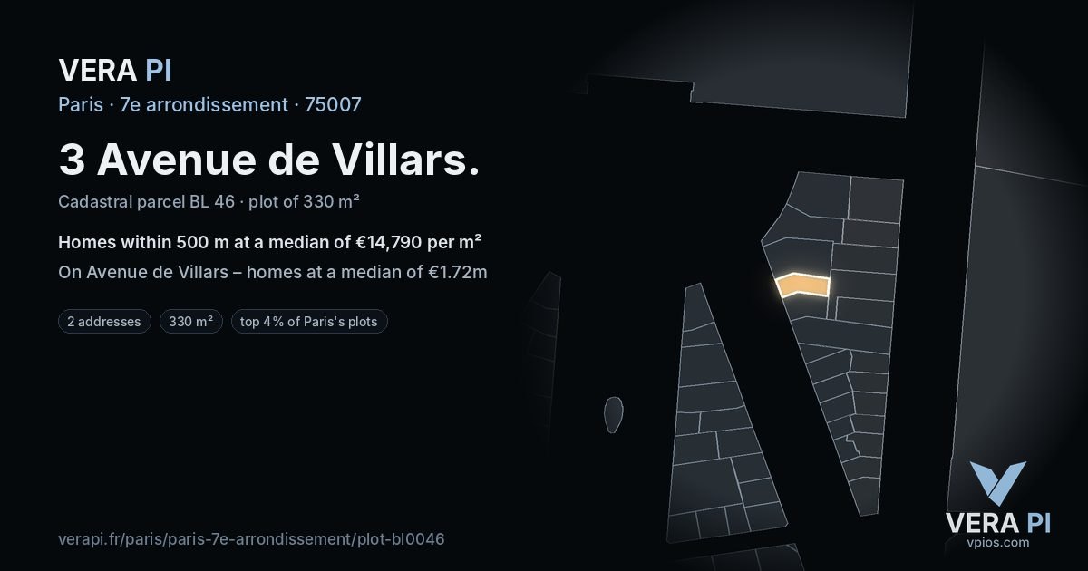 3 Avenue de Villars, 7e arrondissement at night – the plot lit, the parcels around coloured by the prices near them