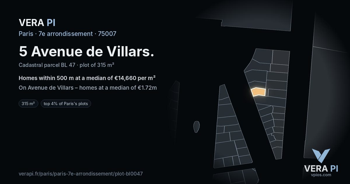 5 Avenue de Villars, 7e arrondissement at night – the plot lit, the parcels around coloured by the prices near them