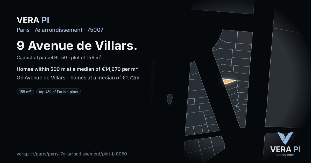 9 Avenue de Villars, 7e arrondissement at night – the plot lit, the parcels around coloured by the prices near them