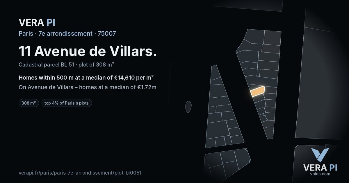 11 Avenue de Villars, 7e arrondissement at night – the plot lit, the parcels around coloured by the prices near them