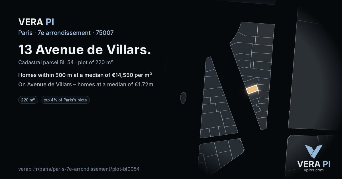 13 Avenue de Villars, 7e arrondissement at night – the plot lit, the parcels around coloured by the prices near them