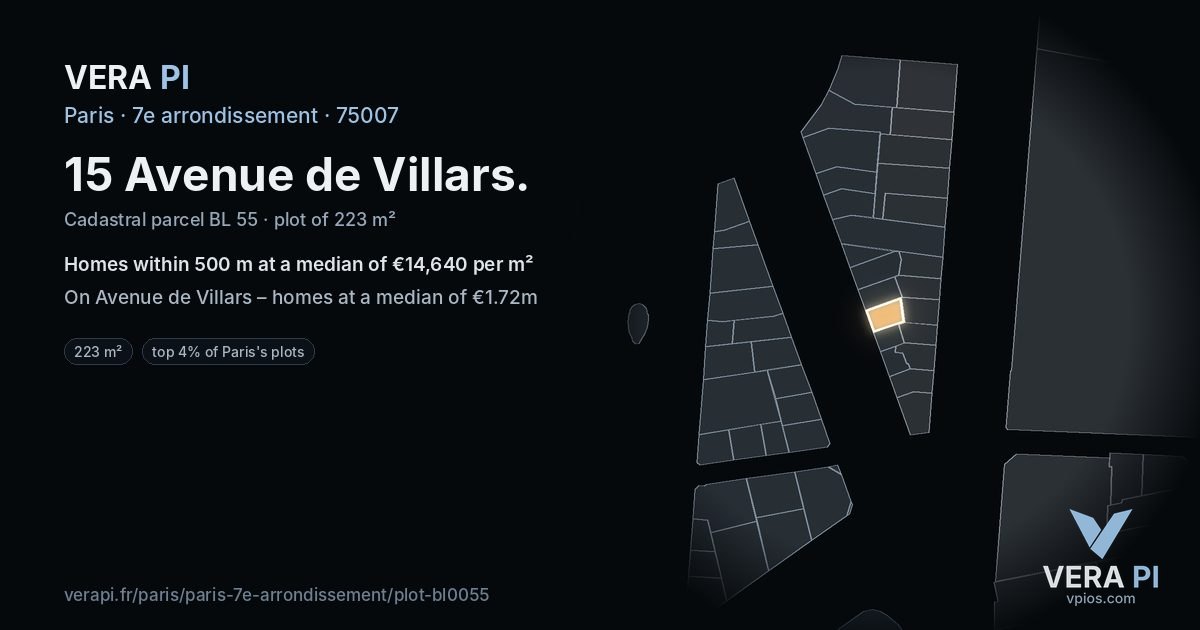 15 Avenue de Villars, 7e arrondissement at night – the plot lit, the parcels around coloured by the prices near them