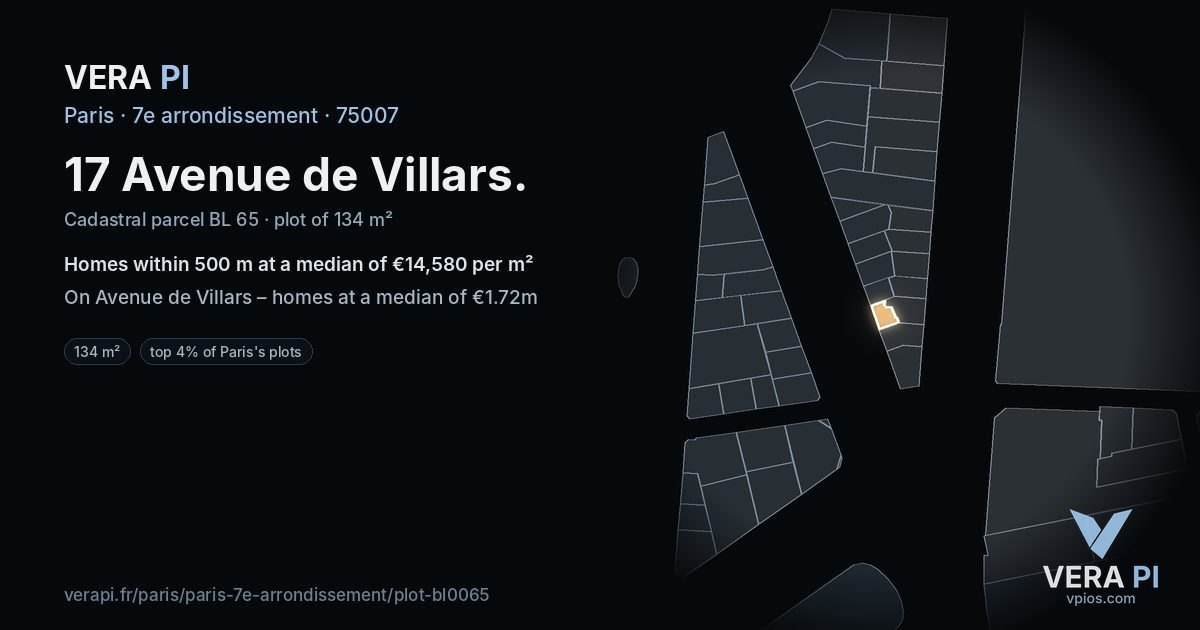 17 Avenue de Villars, 7e arrondissement at night – the plot lit, the parcels around coloured by the prices near them